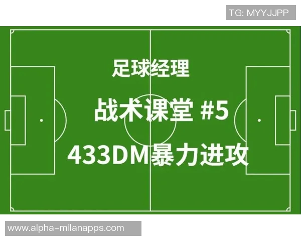 打造梦幻足球经理战术的终极指南助你赢得比赛与荣耀
